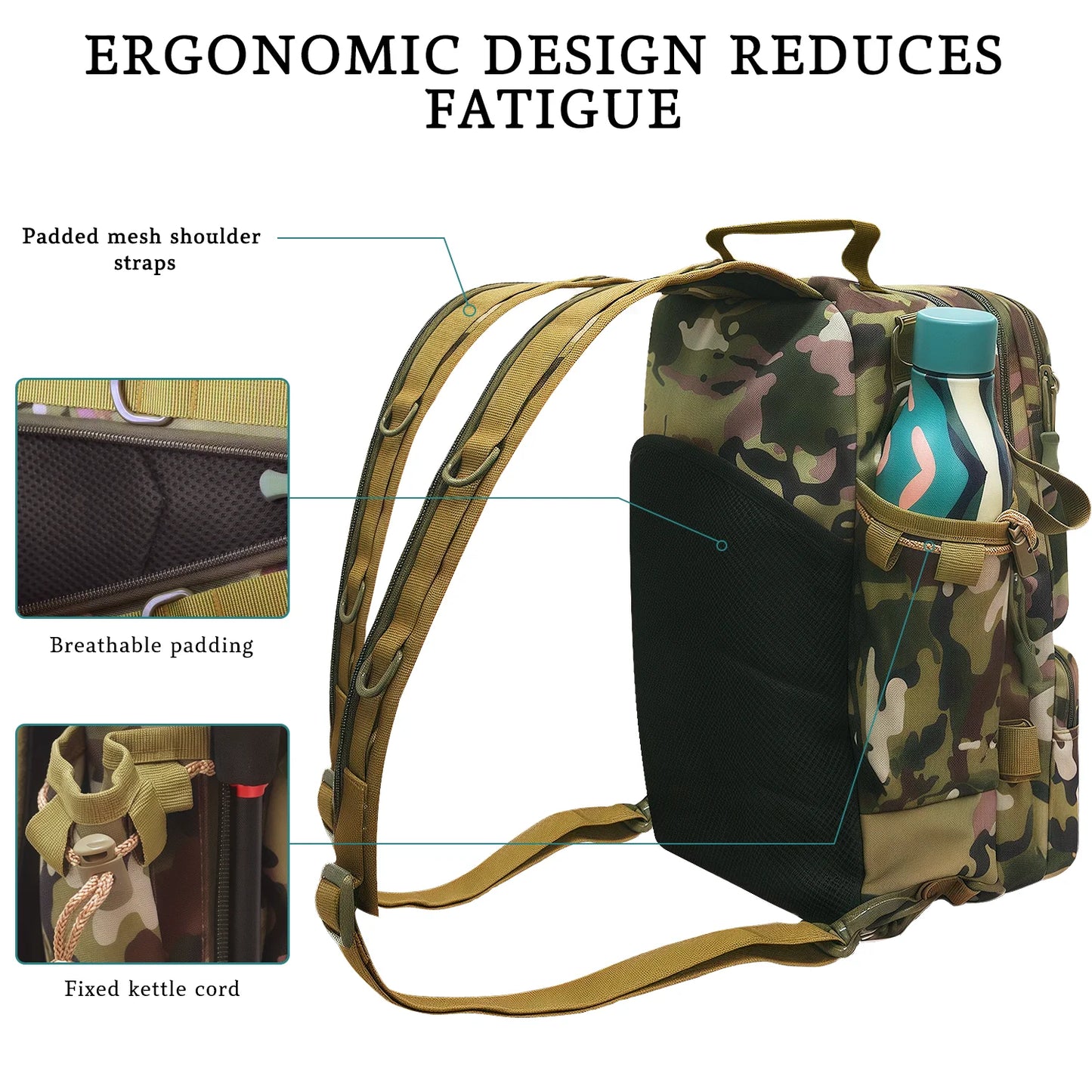 Enroslu Fishing Tackle Backpack Storage Bag, Lightweight Sling Tackle Storage Bag, Outdoor Fishing Shoulder Pack for Fishing, Hiking, Hunting